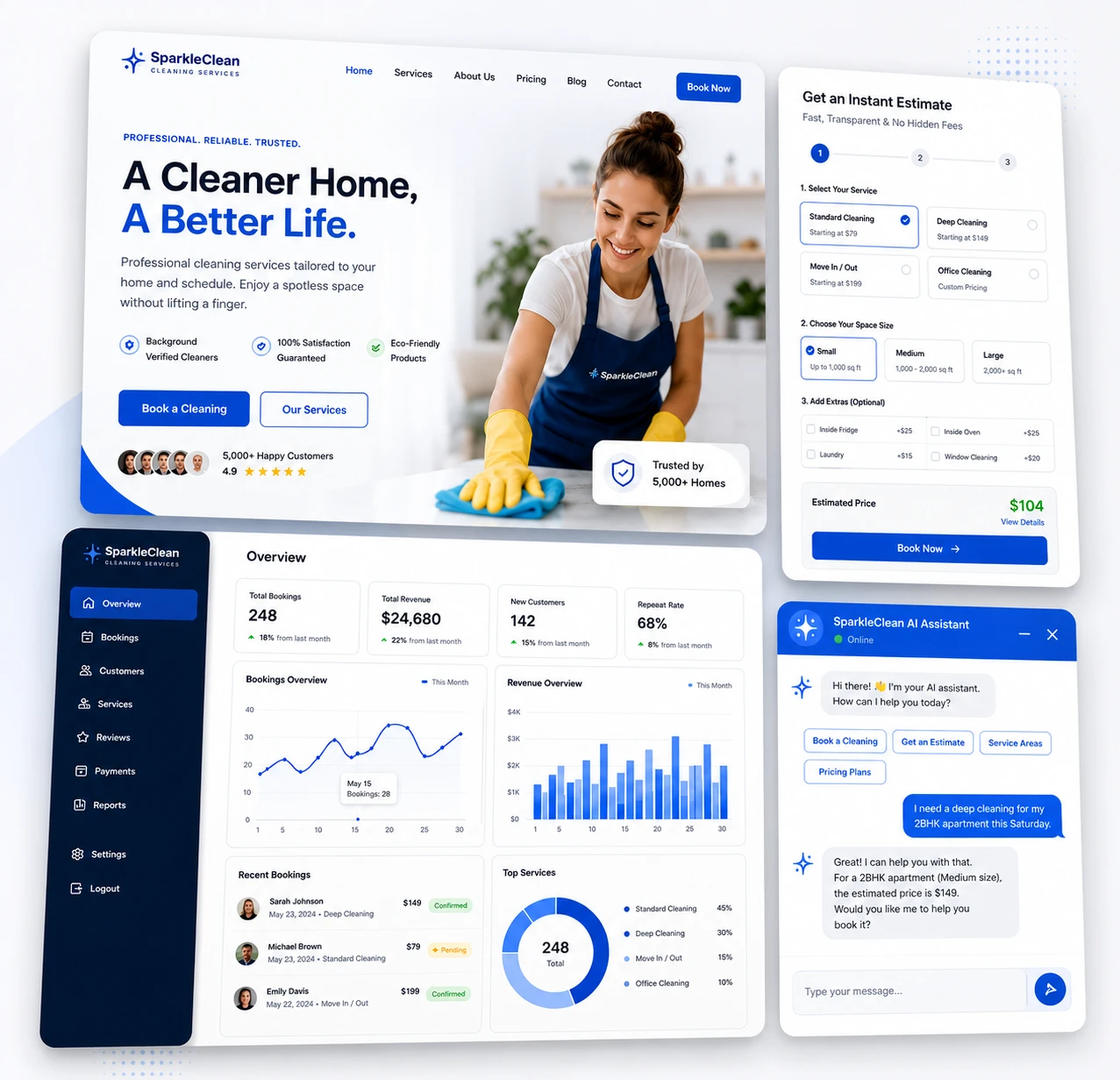 Our proven development process — collaborative, transparent, and results-driven